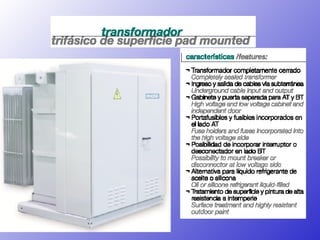 Bozzo moncada-factores