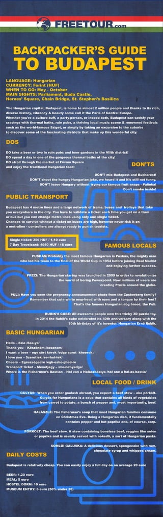 Infographic: Backpacker’s guide to Budapest