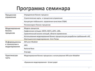 Программа семинара2