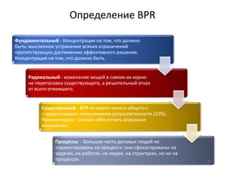 Определение BPR21