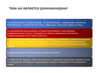 Чем не является реинжиниринг22