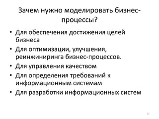 Зачем нужно моделировать бизнес-процессы?Для обеспечения достижения целей бизнесаДля оптимизации, улучшения, реинжиниринга бизнес-процессов.Для управления качествомДля определения требований к информационным системамДля разработки информационных систем25