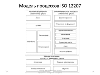 Модель процессов ISO 1220729Семинар «Моделирование бизнес-процессов» Колтунова Екатерина29