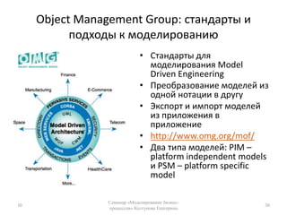 Object Management Group: стандарты и подходы к моделированиюСтандарты для моделирования Model Driven EngineeringПреобразование моделей из одной нотации в другуЭкспорт и импорт моделей из приложения в приложениеhttp://www.omg.org/mof/Два типа моделей: PIM – platform independent models и PSM – platform specific model30Семинар «Моделирование бизнес-процессов» Колтунова Екатерина30