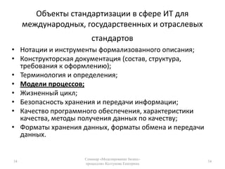 Объекты стандартизации в сфере ИТ для международных, государственных и отраслевых стандартовНотации и инструменты формализованного описания;Конструкторская документация (состав, структура, требования к оформлению);Терминология и определения;Модели процессов;Жизненный цикл;Безопасность хранения и передачи информации;Качество программного обеспечения, характеристики качества, методы получения данных по качеству;Форматы хранения данных, форматы обмена и передачи данных.34Семинар «Моделирование бизнес-процессов» Колтунова Екатерина34