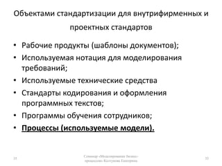 Объектами стандартизации для внутрифирменных и проектных стандартовРабочие продукты (шаблоны документов);Используемая нотация для моделирования требований;Используемые технические средстваСтандарты кодирования и оформления программных текстов;Программы обучения сотрудников;Процессы (используемые модели).35Семинар «Моделирование бизнес-процессов» Колтунова Екатерина35