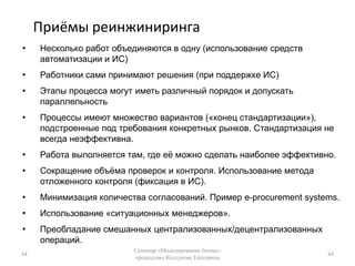 Приёмы реинжиниринга44Семинар «Моделирование бизнес-процессов» Колтунова Екатерина44Несколько работ объединяются в одну (использование средств автоматизации и ИС)