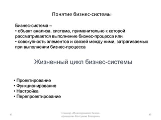 Работники сами принимают решения (при поддержке ИС)