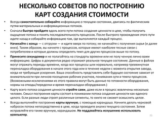  совокупность элементов и связей между ними, затрагиваемых при выполнении бизнес-процессаЖизненный цикл бизнес-системы  Проектирование