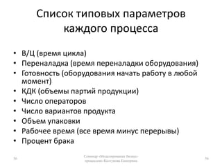  ПерепроектированиеМетодология системного анализа 46Семинар «Моделирование бизнес-процессов» Колтунова Екатерина46Определить границы системы (провести границу между анализируемой системой и внешним окружением). (Данный этап в методологии UML называется этапом Use Case, на котором выделяются «актёры», т.е. те, кто взаимодействует с системой со стороны «внешнего мира» и «прецеденты» - собственно то, что актёры делают с системой).Провести внутренний анализ.