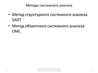 Внутренние сущности бизнес-системы47Семинар «Моделирование бизнес-процессов» Колтунова Екатерина47бизнес-функции (исполнение, управление); 