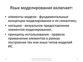 ресурсы (материальные ресурсы, информация);