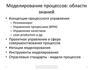 Моделирование процессов: области знанийКонцепции процессного управленияРенижиниригУправление процессами (BPM)Управление качествомLean production и др.Проектное управление в сфере совершенствования процессовНотации моделированияИнструменты моделированияОтраслевые стандарты - модели процессов6Семинар «Моделирование бизнес-процессов» Колтунова Екатерина6
