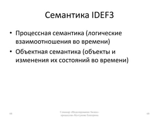 оргструктураЦелиПроектирование