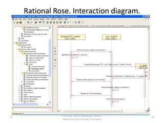 Пример модели IDEF375