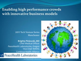 2011Tech Venture Series Manchester Brigitte Piniewski, MD Chief Medical Officer PeaceHealth Laboratories, OregonVice Chair MAWG Continua Health Alliance 2011 PeaceHealth Laboratories 1 Enabling high performance crowds  with innovative business models  