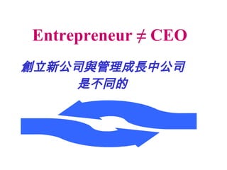 Entrepreneur   CEO ¹˾cLй˾ǲͬ 