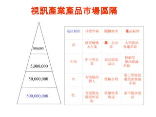 ҕӍaIaƷЈ^ ?  ? 500,000 5,000,000 50,000,000 500,000,000 λӴ ĿЈ PI aƷ  оC I ߮aƷ ҕӍhϵy и СI ߹Ч Ƅ ҕӍhϵy  XĂ r ҕӍԒhϵy ҕԒļͥ ̓r; ҕӍԒ 