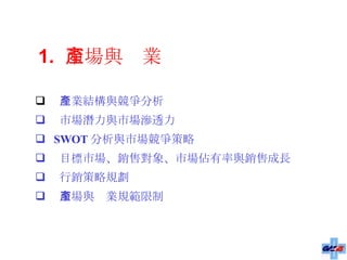 aIYc ЈcЈB͸ SWOT cЈ ĿЈNیЈcN۳L NҎ ЈcaIҎ 1.   ЈcaI 