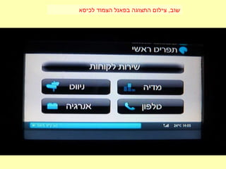 ‫לכיסא‬ ‫הצמוד‬ ‫בפאנל‬ ‫התצוגה‬ ‫צילום‬ ,‫שוב‬
 