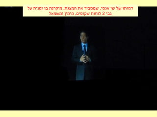 ‫על‬ ‫זמנית‬ ‫בו‬ ‫מוקרנת‬ ,‫המצגת‬ ‫את‬ ‫שמסביר‬ ,‫אגסי‬ ‫שי‬ ‫של‬ ‫דמותו‬
‫גבי‬2‫ומשמאל‬ ‫מימין‬ ,‫שקופים‬ ‫לוחות‬
 