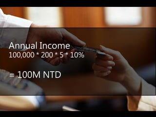 Annual Income
100,000 * 200 * 5 * 10%
= 100M NTD
 