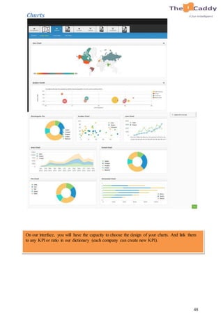 48
Charts
On our interface, you will have the capacity to choose the design of your charts. And link them
to any KPI or ratio in our dictionary (each company can create new KPI).
 