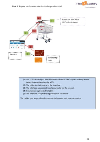 84
Case 3: Register on the tablet with the member/premium card
Scan EAN 13 CARD
NFC with the tablet
1
2
5
4
3
6
Membership
cards
Interface
(1) You scan the card you have with the EAN13 Bar code or put it directly on the
tablet (information given by NFC)
(2) The tablet sends the data to the interface
(3) The interface processes the data and looks for the account
(4) Information is given to the tablet
(5) The interface accepts the registration on the tablet
The cashier puts a special card to take the information and erase the session
 