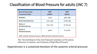 Classification of Blood Pressure for adults (JNC 7)
The “Seventh Report of the Joint National Committee on Prevention,
Detection, Evaluation, and Treatment of High Blood Pressure”
Hypertension is a sustained elevation of the systemic arterial pressure.
 