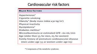 Cardiovascular risk factors
* Components of the metabolic syndrome.
 