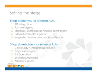 Setting the stage
5 top objectives for Alfresco ALM
1.    IDE Integration
2.    Fast prototyping
3.    Manage / customize all Alfresco components
4.    External product Integration
5.    Integration in enterprise process / lifecycle

5 top stakeholders for Alfresco ALM
1.    Community / Enterprise Developers
2.    Project Managers
3.    IT / Operations
4.    Enterprise Architects
5.    Alfresco Support
 
