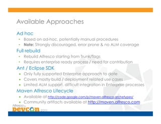 Available Approaches
Ad hoc
 •  Based on ad-hoc, potentially manual procedures
 •  Note: Strongly discouraged, error prone & no ALM coverage
Full rebuild
 •  Rebuild Alfresco starting from Trunk/Tags
 •  Requires enterprise ready process / need for contribution
Ant / Eclipse SDK
 •  Only fully supported Enterprise approach to date
 •  Covers mostly build / deployment related use cases
 •  Limited ALM support, difficult integration in Enterprise processes
Maven Alfresco Lifecycle
 •  Available at http://code.google.com/p/maven-alfresco-archetypes/
 •  Community artifacts available at http://maven.alfresco.com
 