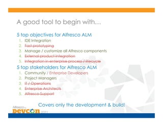 A good tool to begin with…
5 top objectives for Alfresco ALM
1.    IDE Integration
2.    Fast prototyping
3.    Manage / customize all Alfresco components
4.    External product Integration
5.    Integration in enterprise process / lifecycle
5 top stakeholders for Alfresco ALM
1.    Community / Enterprise Developers
2.    Project Managers
3.    IT / Operations
4.    Enterprise Architects
5.    Alfresco Support


             Covers only the development & build!
 