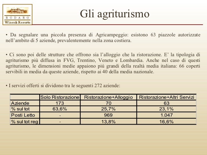 Business plan azienda 08 image