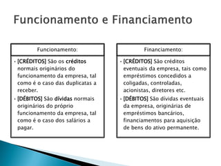 Funcionamento:                     Financiamento:

• [CRÉDITOS] São os créditos       • [CRÉDITOS] São créditos
  normais originários do             eventuais da empresa, tais como
  funcionamento da empresa, tal      empréstimos concedidos a
  como é o caso das duplicatas a     coligadas, controladas,
  receber.                           acionistas, diretores etc.
• [DÉBITOS] São dívidas normais    • [DÉBITOS] São dívidas eventuais
  originários do próprio             da empresa, originárias de
  funcionamento da empresa, tal      empréstimos bancários,
  como é o caso dos salários a       financiamentos para aquisição
  pagar.                             de bens do ativo permanente.
 
