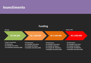 R$ 500.000 R$ 1.500.000 R$ 2.500.000 R$ 3.000.000
• Canal E-commerce
• 01 Quiosque
• 01 Coleção 10 D-shirts
• 10 conteúdos interativos (RA)
Funding
• 02 Quiosques
• 01 Coleções 10 D-shirts
• 01 Coleção 05 Pôsters
• Conteúdos interativos (RA)
Startup Equity: 22%
• 03 Quiosques
• 01 Coleções 10 D-shirts
• 01 Coleção 10 Pôsters
• 01 Coleção 05 Wallsticks
• Conteúdos interativos (RA)
• 05 Quiosques
• 01 Coleções 10 D-shirts
• 01 Coleção 10 Pôsters
• 01 Coleção 10 Wallstick
• Conteúdos interativos (RA)
 