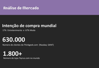 630.000
Intenção de compra mundial
17% Entretenimento e 67% Moda
1.800+Número de lojas Toyrus.com no mundo
Número de clientes da Thinkgeek.com (Nasdaq: GKNT)
 