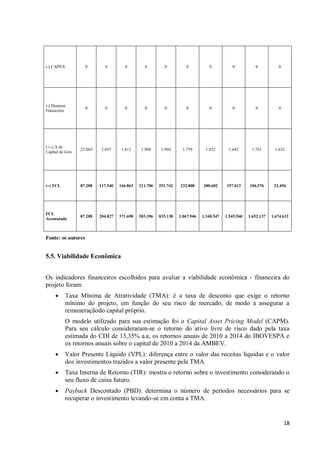 18
(-) CAPEX 0 0 0 0 0 0 0 0 0 0
(-) Despesa
Financeira
0 0 0 0 0 0 0 0 0 0
(+/-) Δ de
Capital de Giro
23.069 2.055 1.812 1.900 1.994 1.759 1.832 1.642 1.761 1.632
(=) FCL 87.288 117.540 166.863 211.706 251.742 232.808 280.602 197.013 106.576 22.496
FCL
Acumulado
87.288 204.827 371.690 583.396 835.138 1.067.946 1.348.547 1.545.560 1.652.137 1.674.632
Fonte: os autores
5.5. Viabilidade Econômica
Os indicadores financeiros escolhidos para avaliar a viabilidade econômica - financeira do
projeto foram:
 Taxa Mínima de Atratividade (TMA): é a taxa de desconto que exige o retorno
mínimo do projeto, em função do seu risco de mercado, de modo a assegurar a
remuneraçãodo capital próprio.
O modelo utilizado para sua estimação foi o Capital Asset Pricing Model (CAPM).
Para seu cálculo consideraram-se o retorno do ativo livre de risco dado pela taxa
estimada do CDI de 13,35% a.a, os retornos anuais de 2010 a 2014 do IBOVESPA e
os retornos anuais sobre o capital de 2010 a 2014 da AMBEV.
 Valor Presente Líquido (VPL): diferença entre o valor das receitas líquidas e o valor
dos investimentos trazidos a valor presente pela TMA.
 Taxa Interna de Retorno (TIR): mostra o retorno sobre o investimento considerando o
seu fluxo de caixa futuro.
 Payback Descontado (PBD): determina o número de períodos necessários para se
recuperar o investimento levando-se em conta a TMA.
 
