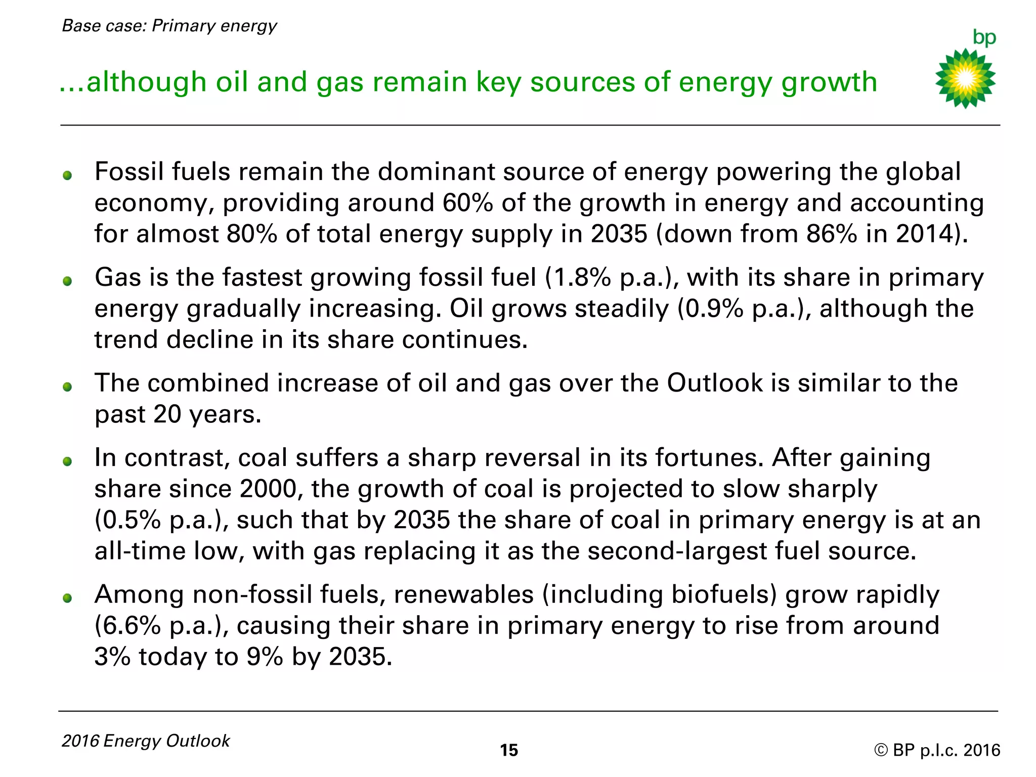© BP p.l.c. 2016
…although oil and gas remain key sources of energy growth
Fossil fuels remain the dominant source of energy powering the global
economy, providing around 60% of the growth in energy and accounting
for almost 80% of total energy supply in 2035 (down from 86% in 2014).
Gas is the fastest growing fossil fuel (1.8% p.a.), with its share in primary
energy gradually increasing. Oil grows steadily (0.9% p.a.), although the
trend decline in its share continues.
The combined increase of oil and gas over the Outlook is similar to the
past 20 years.
In contrast, coal suffers a sharp reversal in its fortunes. After gaining
share since 2000, the growth of coal is projected to slow sharply
(0.5% p.a.), such that by 2035 the share of coal in primary energy is at an
all-time low, with gas replacing it as the second-largest fuel source.
Among non-fossil fuels, renewables (including biofuels) grow rapidly
(6.6% p.a.), causing their share in primary energy to rise from around
3% today to 9% by 2035.
2016 Energy Outlook
15
Base case: Primary energy
 