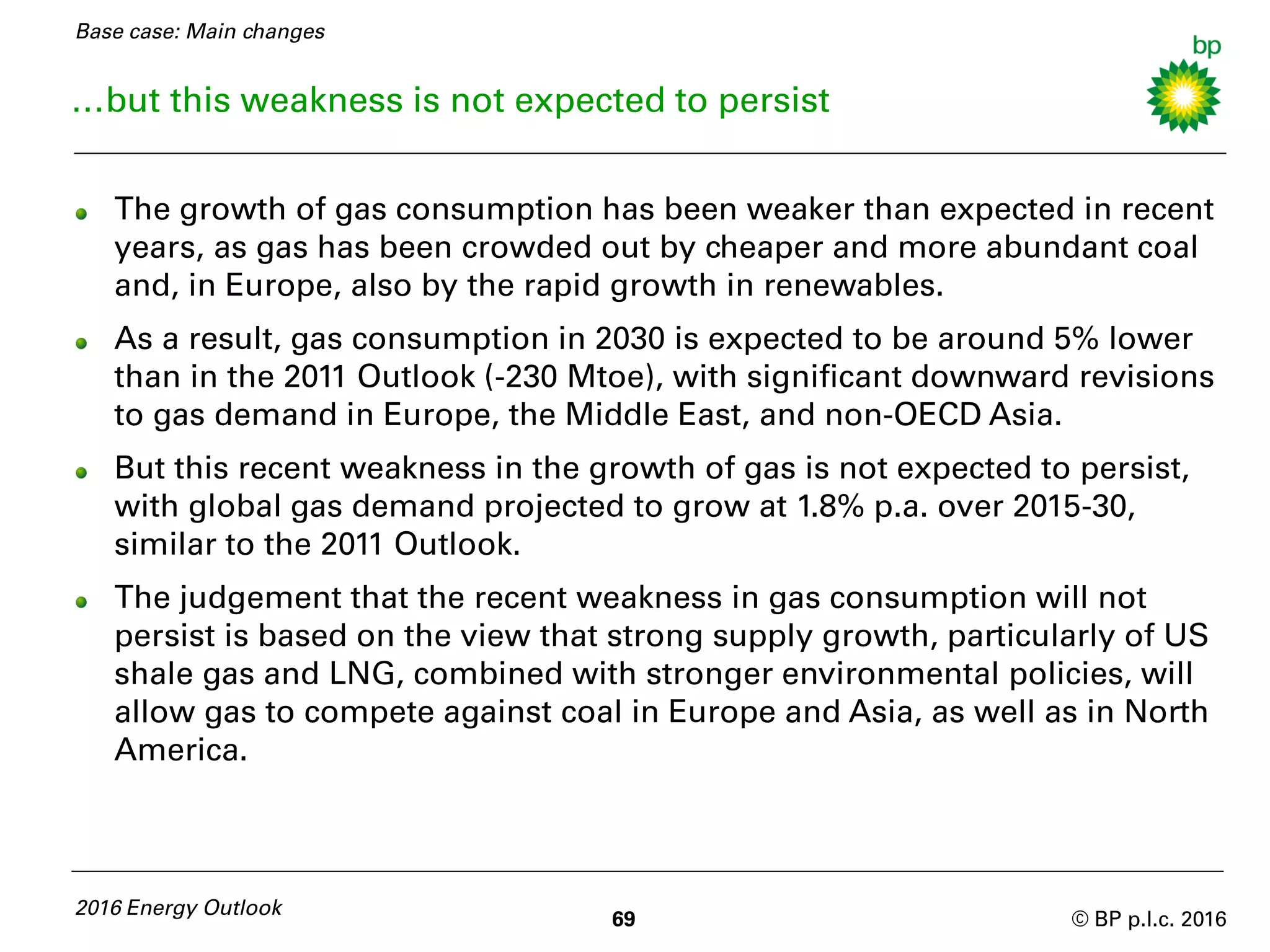 © BP p.l.c. 2016
…but this weakness is not expected to persist
The growth of gas consumption has been weaker than expected in recent
years, as gas has been crowded out by cheaper and more abundant coal
and, in Europe, also by the rapid growth in renewables.
As a result, gas consumption in 2030 is expected to be around 5% lower
than in the 2011 Outlook (-230 Mtoe), with significant downward revisions
to gas demand in Europe, the Middle East, and non-OECD Asia.
But this recent weakness in the growth of gas is not expected to persist,
with global gas demand projected to grow at 1.8% p.a. over 2015-30,
similar to the 2011 Outlook.
The judgement that the recent weakness in gas consumption will not
persist is based on the view that strong supply growth, particularly of US
shale gas and LNG, combined with stronger environmental policies, will
allow gas to compete against coal in Europe and Asia, as well as in North
America.
2016 Energy Outlook
69
Base case: Main changes
 
