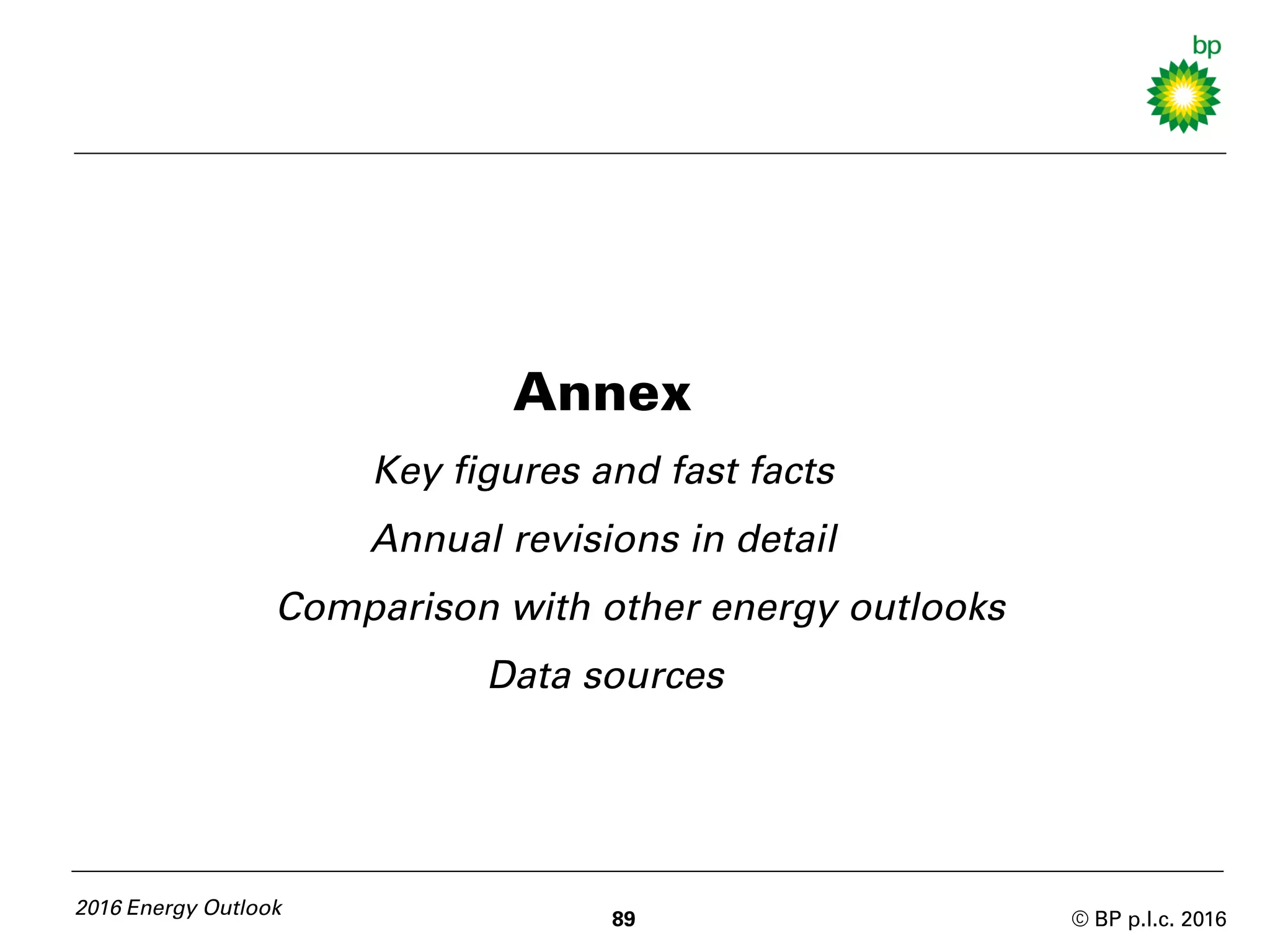 © BP p.l.c. 2016
Annex
Key figures and fast facts
Annual revisions in detail
Comparison with other energy outlooks
Data sources
2016 Energy Outlook
89
 