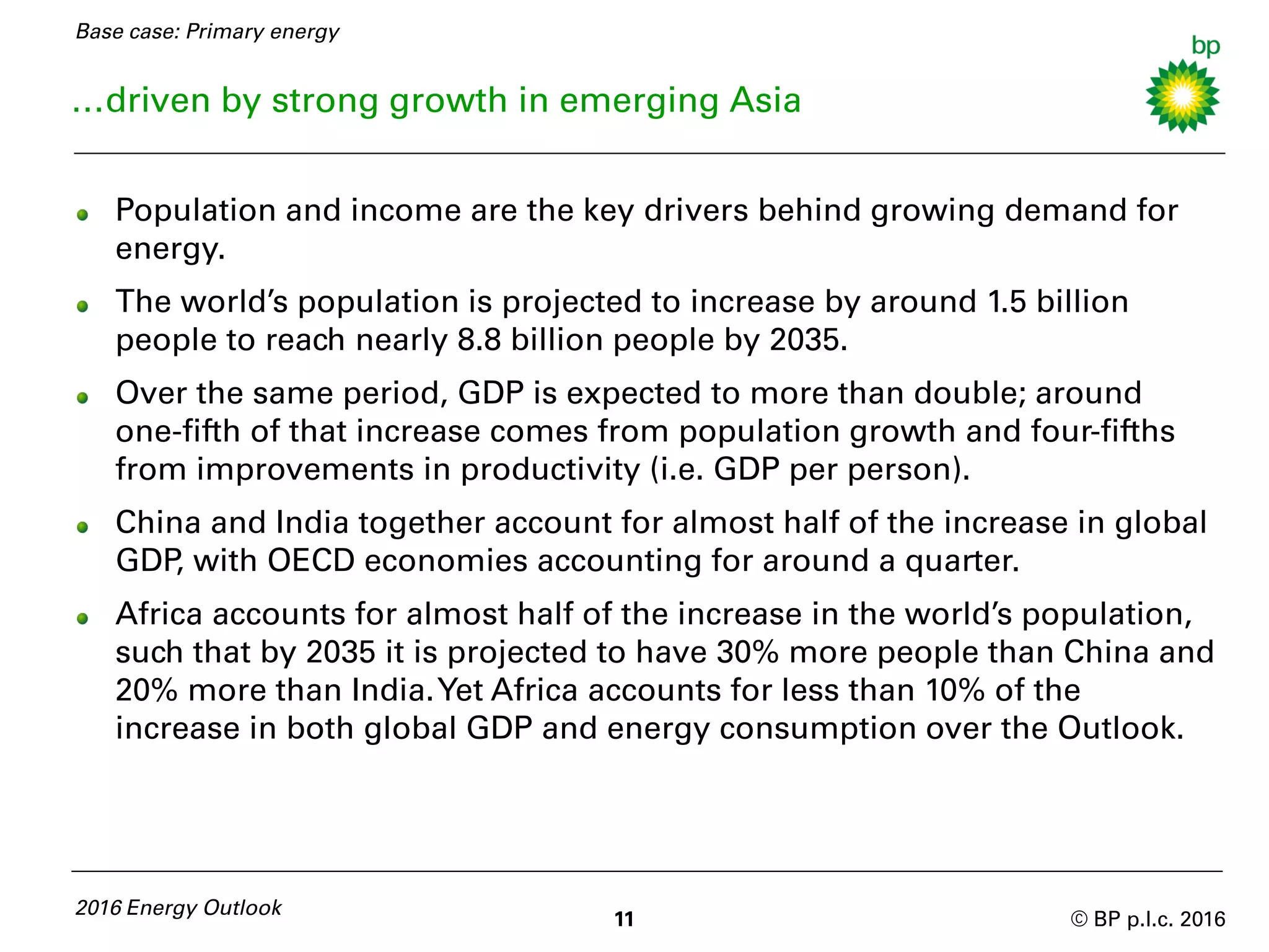 © BP p.l.c. 2016
…driven by strong growth in emerging Asia
Population and income are the key drivers behind growing demand for
energy.
The world’s population is projected to increase by around 1.5 billion
people to reach nearly 8.8 billion people by 2035.
Over the same period, GDP is expected to more than double; around
one-fifth of that increase comes from population growth and four-fifths
from improvements in productivity (i.e. GDP per person).
China and India together account for almost half of the increase in global
GDP, with OECD economies accounting for around a quarter.
Africa accounts for almost half of the increase in the world’s population,
such that by 2035 it is projected to have 30% more people than China and
20% more than India.Yet Africa accounts for less than 10% of the
increase in both global GDP and energy consumption over the Outlook.
2016 Energy Outlook
11
Base case: Primary energy
 