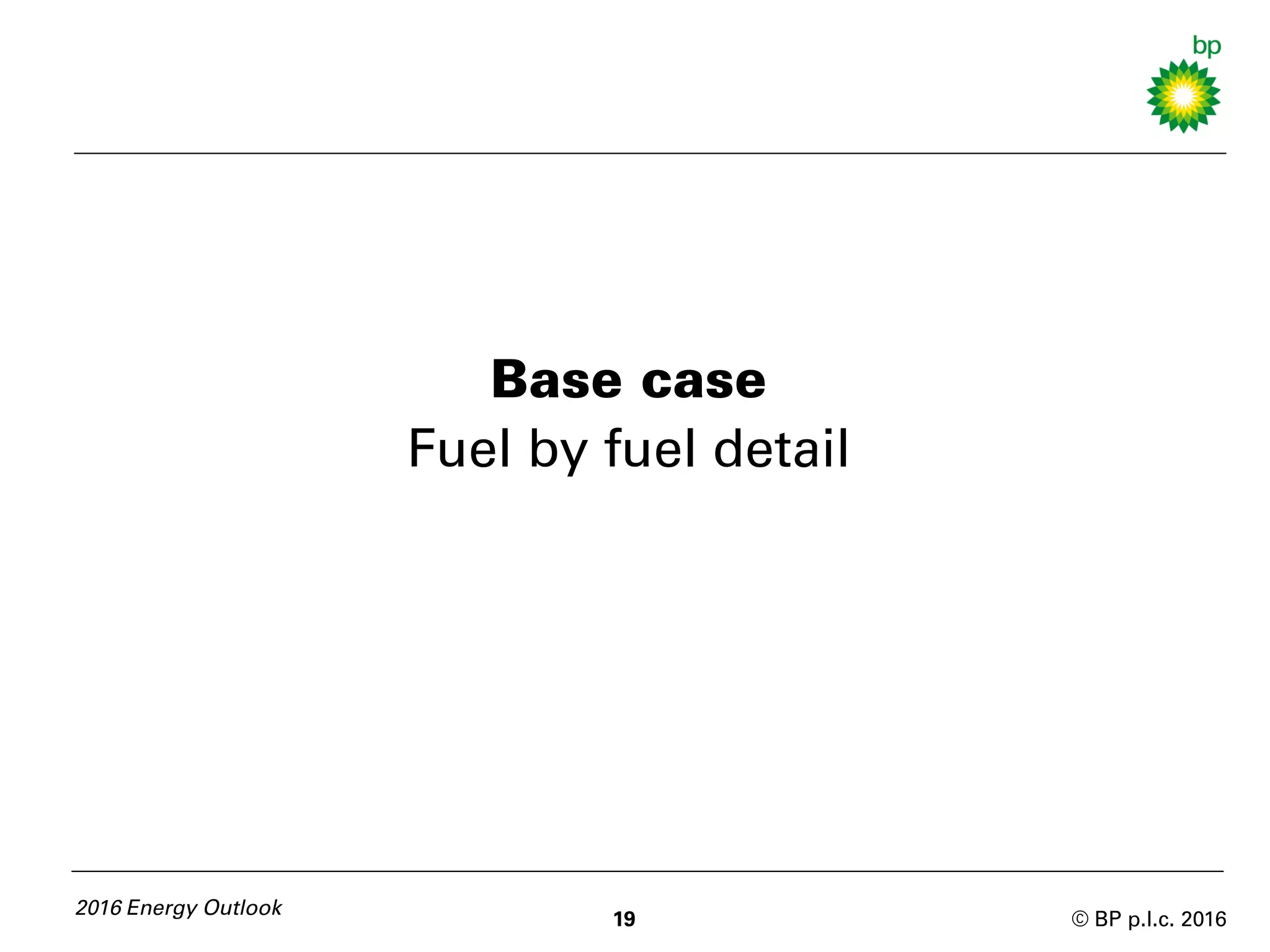 © BP p.l.c. 2016
2016 Energy Outlook
19
Base case
Fuel by fuel detail
 