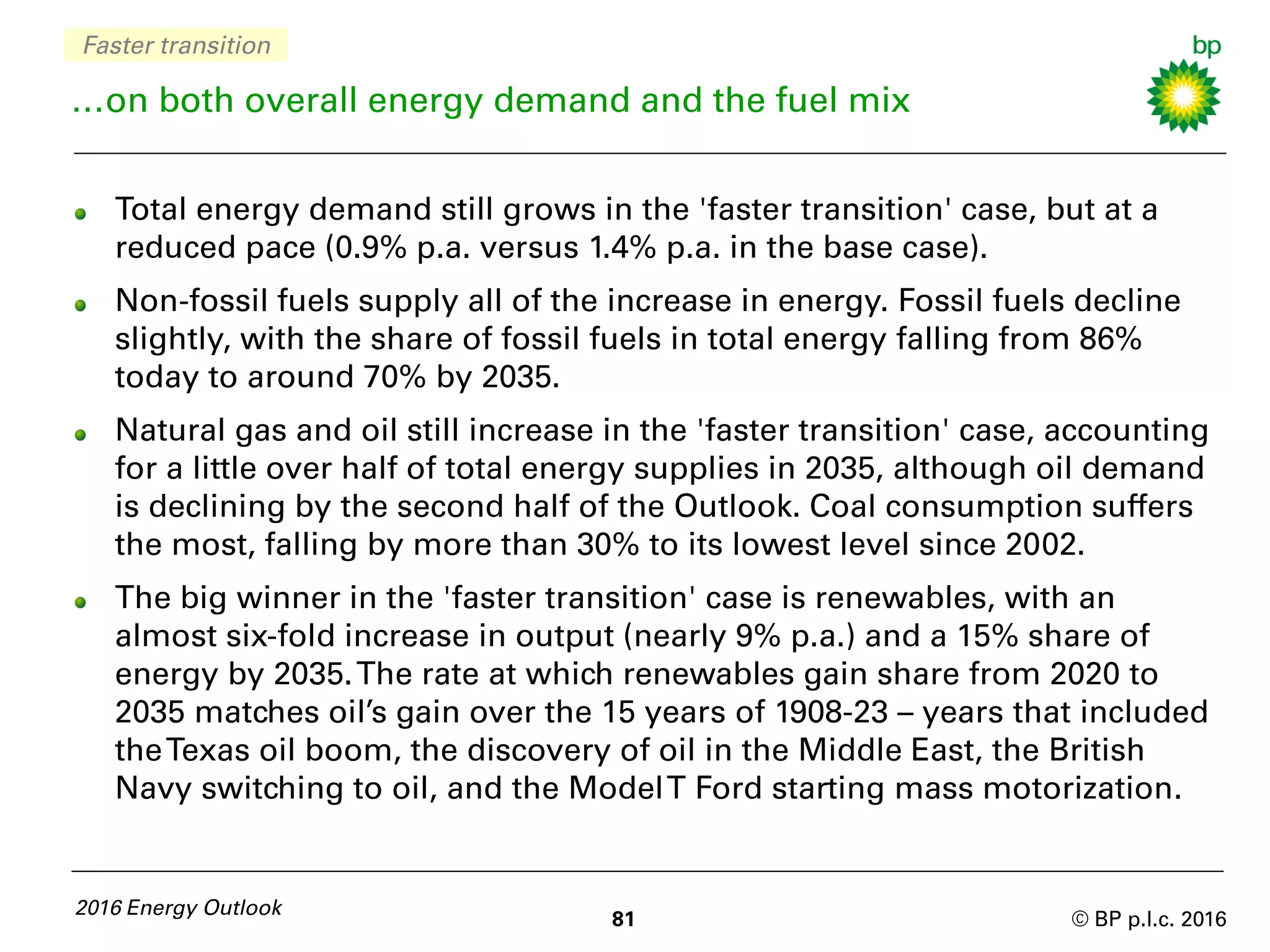 © BP p.l.c. 2016
…on both overall energy demand and the fuel mix
Total energy demand still grows in the 'faster transition' case, but at a
reduced pace (0.9% p.a. versus 1.4% p.a. in the base case).
Non-fossil fuels supply all of the increase in energy. Fossil fuels decline
slightly, with the share of fossil fuels in total energy falling from 86%
today to around 70% by 2035.
Natural gas and oil still increase in the 'faster transition' case, accounting
for a little over half of total energy supplies in 2035, although oil demand
is declining by the second half of the Outlook. Coal consumption suffers
the most, falling by more than 30% to its lowest level since 2002.
The big winner in the 'faster transition' case is renewables, with an
almost six-fold increase in output (nearly 9% p.a.) and a 15% share of
energy by 2035.The rate at which renewables gain share from 2020 to
2035 matches oil’s gain over the 15 years of 1908-23 – years that included
theTexas oil boom, the discovery of oil in the Middle East, the British
Navy switching to oil, and the ModelT Ford starting mass motorization.
81
2016 Energy Outlook
Faster transition
 