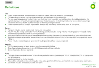 2018 BP Energy Outlook
© BP p.l.c. 2018
Definitions
Data
• Unless noted otherwise, data definitions are based on the BP St...