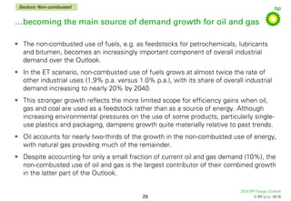 2018 BP Energy Outlook
© BP p.l.c. 2018
Base case: Fuel by fuel detail
…becoming the main source of demand growth for oil ...