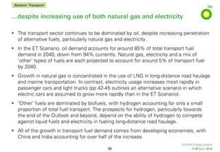 2018 BP Energy Outlook
© BP p.l.c. 2018
…despite increasing use of both natural gas and electricity
• The transport sector...