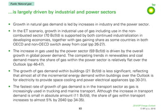 2018 BP Energy Outlook
© BP p.l.c. 2018
Base case: Fuel by fuel detail
…is largely driven by industrial and power sectors
...