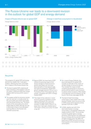 -8%
-6%
-4%
-2%
0%
2025 2035 2050
World
Emerging
Developed
Due to
eﬃciency gains
Due to
lower GDP
2035 2050
-8%
-6%
-4%
-2%
0%
EO22 = Energy Outlook 2022
24 |
Change relative to EO22 Change relative to EO22
The prospects for global GDP and energy
demand are weaker than in last year’s
Outlook, reflecting the short- and longer-
term impacts of the Russia-Ukraine war.
The level of global GDP underlying all
three scenarios in this Outlook is around
3% lower in 2025 and 2035 than Energy
Outlook 2022 and around 6% lower in
2050.
The weaker profile for economic activity
over the near term is mostly driven by
the commodity price shock associated
with the Russia-Ukraine war. The direct
impact of the commodity price shock
largely fades by 2030, although the war
is assumed to have a more persistent
scarring effect on the Russian and
Ukrainian economies.
Beyond 2030, the lower level of GDP
reflects the growing impact of the
slower average (or trend) economic
growth associated with the lower
assumed paths of international trade
and interconnectedness. Global GDP
growth averages around 2.4% p.a. (on a
Purchasing Power Parity basis) over the
outlook, compared with 2.6% in Energy
Outlook 2022.
The impact of this reduction in trend
economic growth is greatest in those
regions that benefit the most from
international trade and productivity
transfers. In 2050, GDP in China is 7%
lower than in last year’s Outlook and is
12% lower in Africa, but is only 1% lower
in the US.
As in recent Energy Outlooks, the
assumed trajectory for global GDP
includes an estimate of the impact of
climate change on economic growth.
This includes the impact of both
increasing temperatures on economic
activity and the upfront costs of actions
to reduce carbon emissions. More details
of the approach and its limitations can be
found in the Annex (see pages 92-93).
The level of total final energy
consumption is also weaker than in the
previous Outlook, down by around 3.5%
in 2035 across all the scenarios and by
between 5.5%-6% in 2050.
In 2035, slightly over half of the
downward revision in energy
consumption in Accelerated reflects the
weaker profile for GDP. The remainder
is driven by greater gains in energy
efficiency reflecting both the heightened
focus on energy security and the impact
of higher energy prices. By 2050, the
lower level of GDP accounts for around
three-quarters of the revision to energy
consumption.
Changes since Energy Outlook 2022
25 | bp Energy Outlook: 2023 edition
Key points
Impact of Russia-Ukraine war on global GDP Change in total final consumption in Accelerated
The Russia-Ukraine war leads to a downward revision
in the outlook for global GDP and energy demand
 