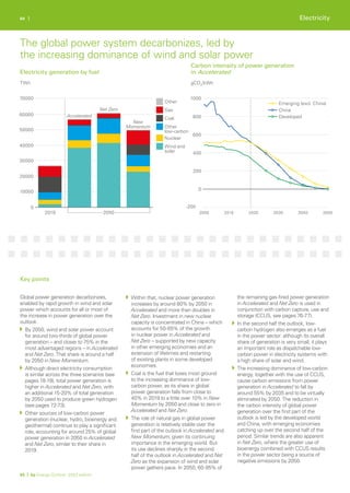 2019
0
10000
20000
30000
40000
50000
60000
70000
2050
New
Momentum
Accelerated
Net Zero
Other
Other
low-carbon
Nuclear
Wind and
solar
Coal
Gas
2000 2010 2020 2030 2040 2050
-200
0
200
400
600
800
1000
Emerging (excl. China)
Developed
China
64 |
TWh gCO2
/kWh
Global power generation decarbonizes,
enabled by rapid growth in wind and solar
power which accounts for all or most of
the increase in power generation over the
outlook.
By 2050, wind and solar power account
for around two-thirds of global power
generation – and closer to 75% in the
most advantaged regions – in Accelerated
and Net Zero. That share is around a half
by 2050 in New Momentum.
Although direct electricity consumption
is similar across the three scenarios (see
pages 18-19), total power generation is
higher in Accelerated and Net Zero, with
an additional 15-20% of total generation
by 2050 used to produce green hydrogen
(see pages 72-73).
Other sources of low-carbon power
generation (nuclear, hydro, bioenergy and
geothermal) continue to play a significant
role, accounting for around 25% of global
power generation in 2050 in Accelerated
and Net Zero, similar to their share in
2019.
Within that, nuclear power generation
increases by around 80% by 2050 in
Accelerated and more than doubles in
Net Zero. Investment in new nuclear
capacity is concentrated in China – which
accounts for 50-65% of the growth
in nuclear power in Accelerated and
Net Zero – supported by new capacity
in other emerging economies and an
extension of lifetimes and restarting
of existing plants in some developed
economies.
Coal is the fuel that loses most ground
to the increasing dominance of low-
carbon power, as its share in global
power generation falls from close to
40% in 2019 to a little over 10% in New
Momentum by 2050 and close to zero in
Accelerated and Net Zero.
The role of natural gas in global power
generation is relatively stable over the
first part of the outlook in Accelerated and
New Momentum, given its continuing
importance in the emerging world. But
its use declines sharply in the second
half of the outlook in Accelerated and Net
Zero as the expansion of wind and solar
power gathers pace. In 2050, 60-95% of
the remaining gas-fired power generation
in Accelerated and Net Zero is used in
conjunction with carbon capture, use and
storage (CCUS, see pages 76-77).
In the second half the outlook, low-
carbon hydrogen also emerges as a fuel
in the power sector: although its overall
share of generation is very small, it plays
an important role as dispatchable low-
carbon power in electricity systems with
a high share of solar and wind.
The increasing dominance of low-carbon
energy, together with the use of CCUS,
cause carbon emissions from power
generation in Accelerated to fall by
around 55% by 2035 and to be virtually
eliminated by 2050. The reduction in
the carbon intensity of global power
generation over the first part of the
outlook is led by the developed world
and China, with emerging economies
catching up over the second half of the
period. Similar trends are also apparent
in Net Zero, where the greater use of
bioenergy combined with CCUS results
in the power sector being a source of
negative emissions by 2050.
65 | bp Energy Outlook: 2023 edition
Key points
Electricity generation by fuel
Carbon intensity of power generation
in Accelerated
The global power system decarbonizes, led by
the increasing dominance of wind and solar power
Electricity
 